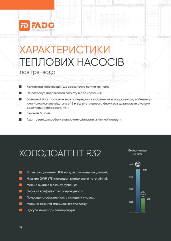 Насос тепловий FADO спліт 8 кВт