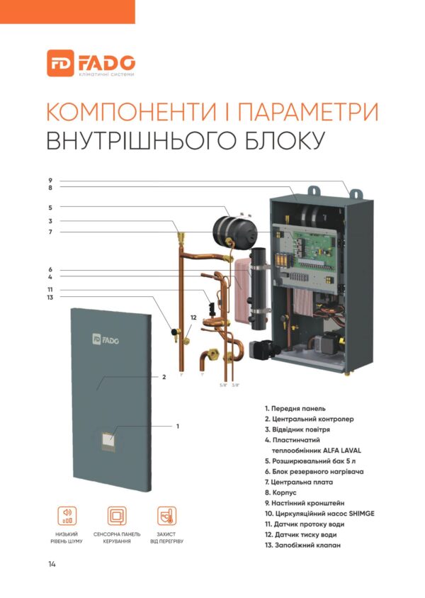 Насос тепловий FADO спліт 8 кВт