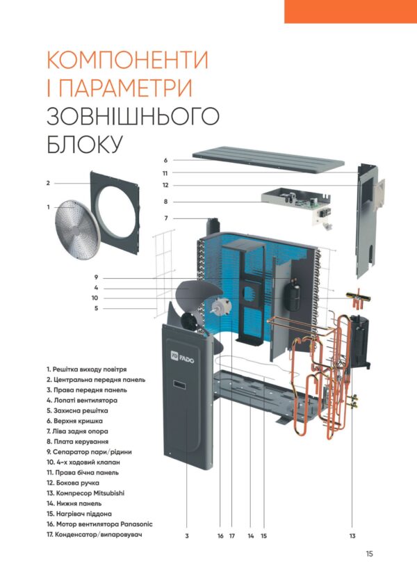 Насос тепловий FADO спліт 8 кВт