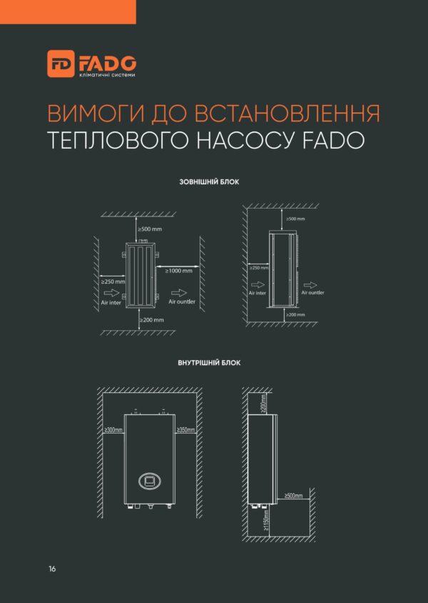 Насос тепловий FADO спліт 8 кВт