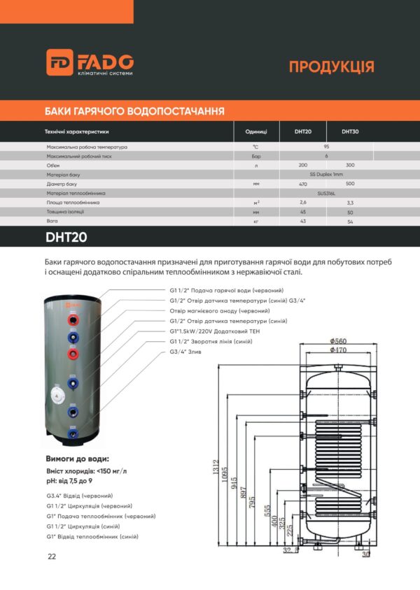 Насос тепловий FADO спліт 8 кВт