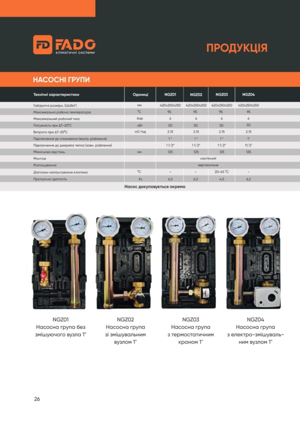 Насос тепловий FADO спліт 8 кВт