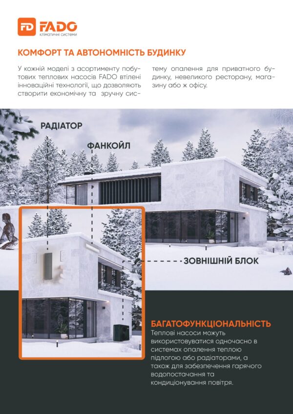 Насос тепловий FADO спліт 16 кВт 3-х фазний
