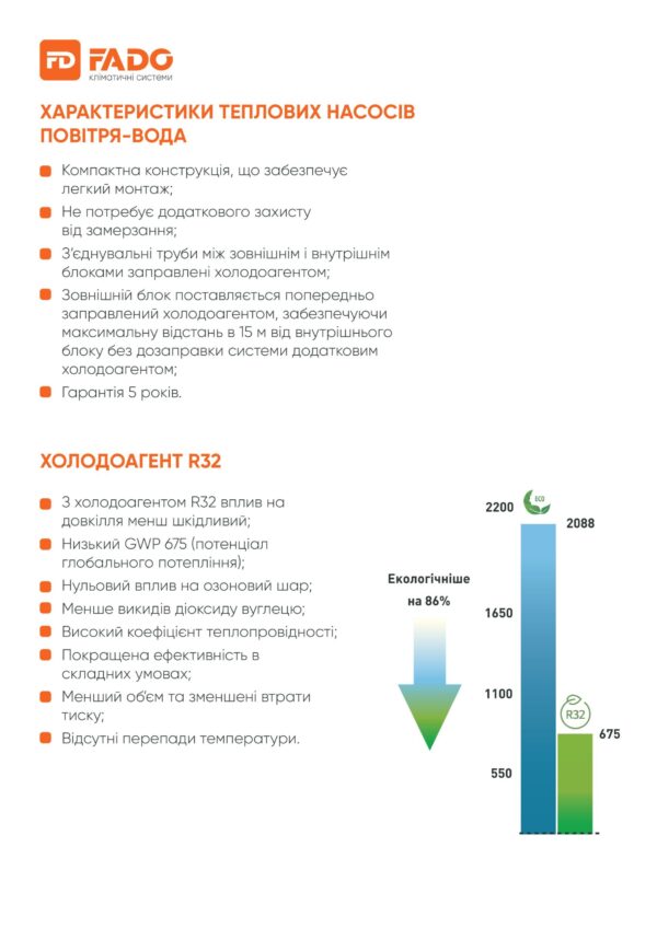 Насос тепловий FADO спліт 16 кВт 3-х фазний