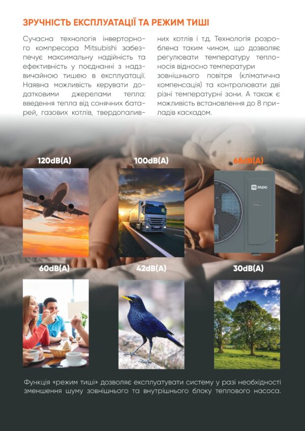 Насос тепловий FADO спліт 16 кВт 3-х фазний