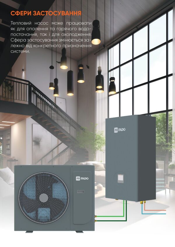 Насос тепловий FADO спліт 16 кВт 3-х фазний