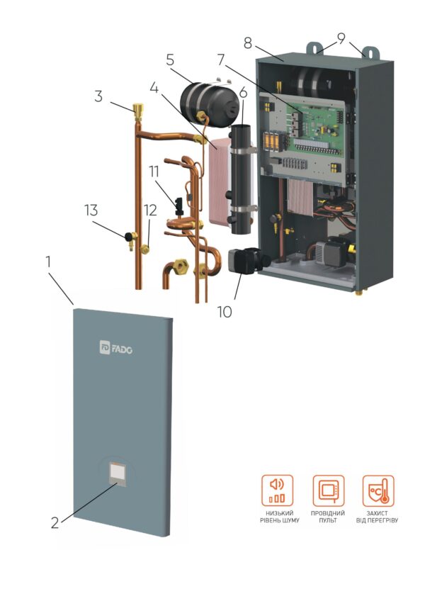 Насос тепловий FADO спліт 16 кВт 3-х фазний