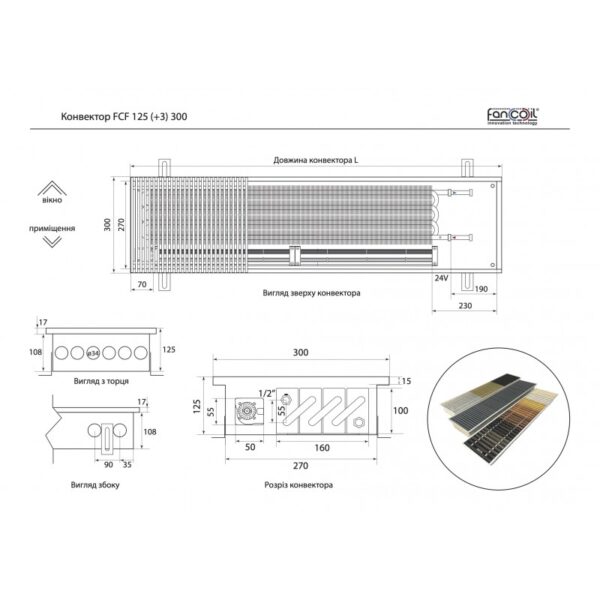 Конвектори FCF 12 +1 / FCF 12 +3