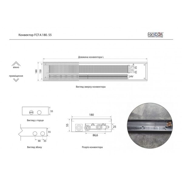 Конвектори FCF.4 / FCF.8