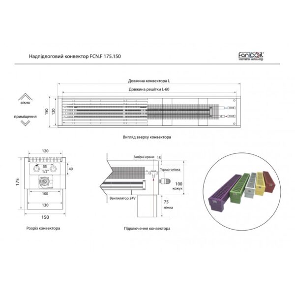 Конвектори FCN.F / FCN.F +1