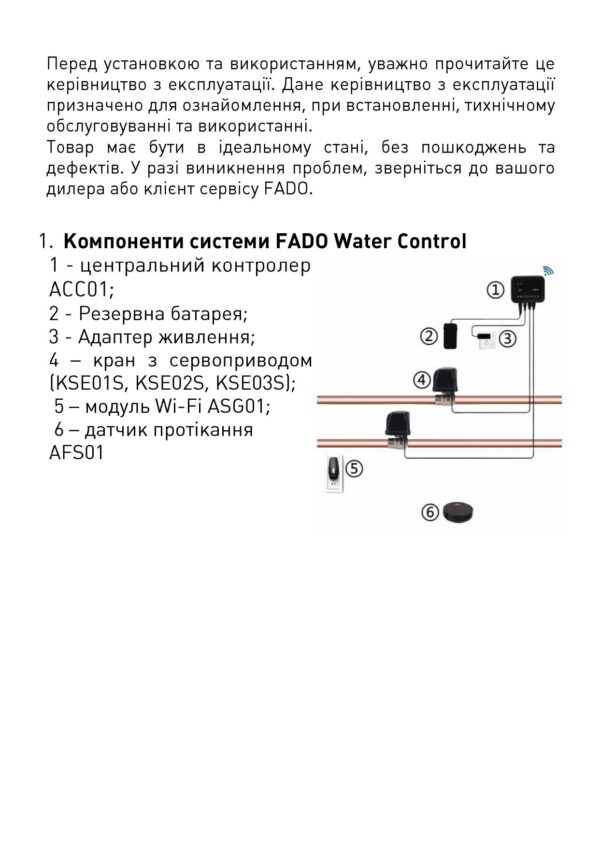 Датчик протікання FADO Water Control